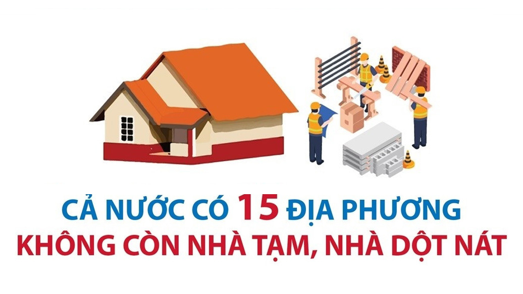 Cả nước có 15 địa phương không còn nhà tạm, nhà dột nát