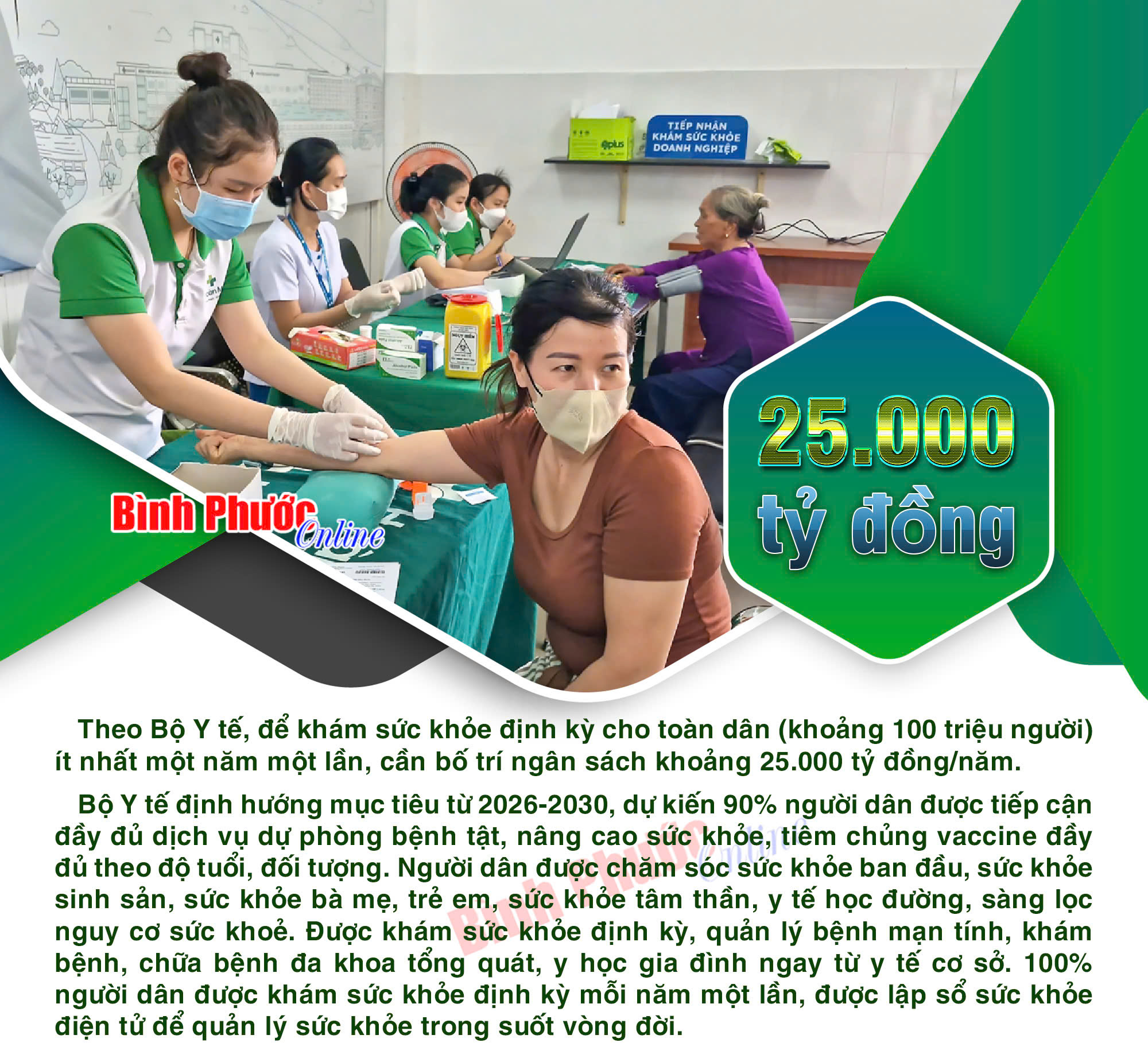 Cần 25.000 tỷ đồng/năm để khám sức khoẻ định kỳ cho người dân