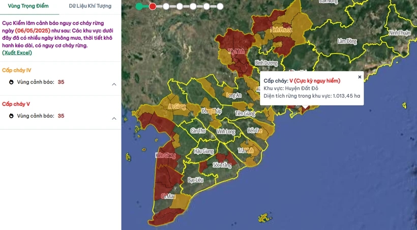 Cục Lâm nghiệp và Kiểm lâm cảnh báo 70 khu vực ở Nam Bộ có nguy cơ cháy rừng