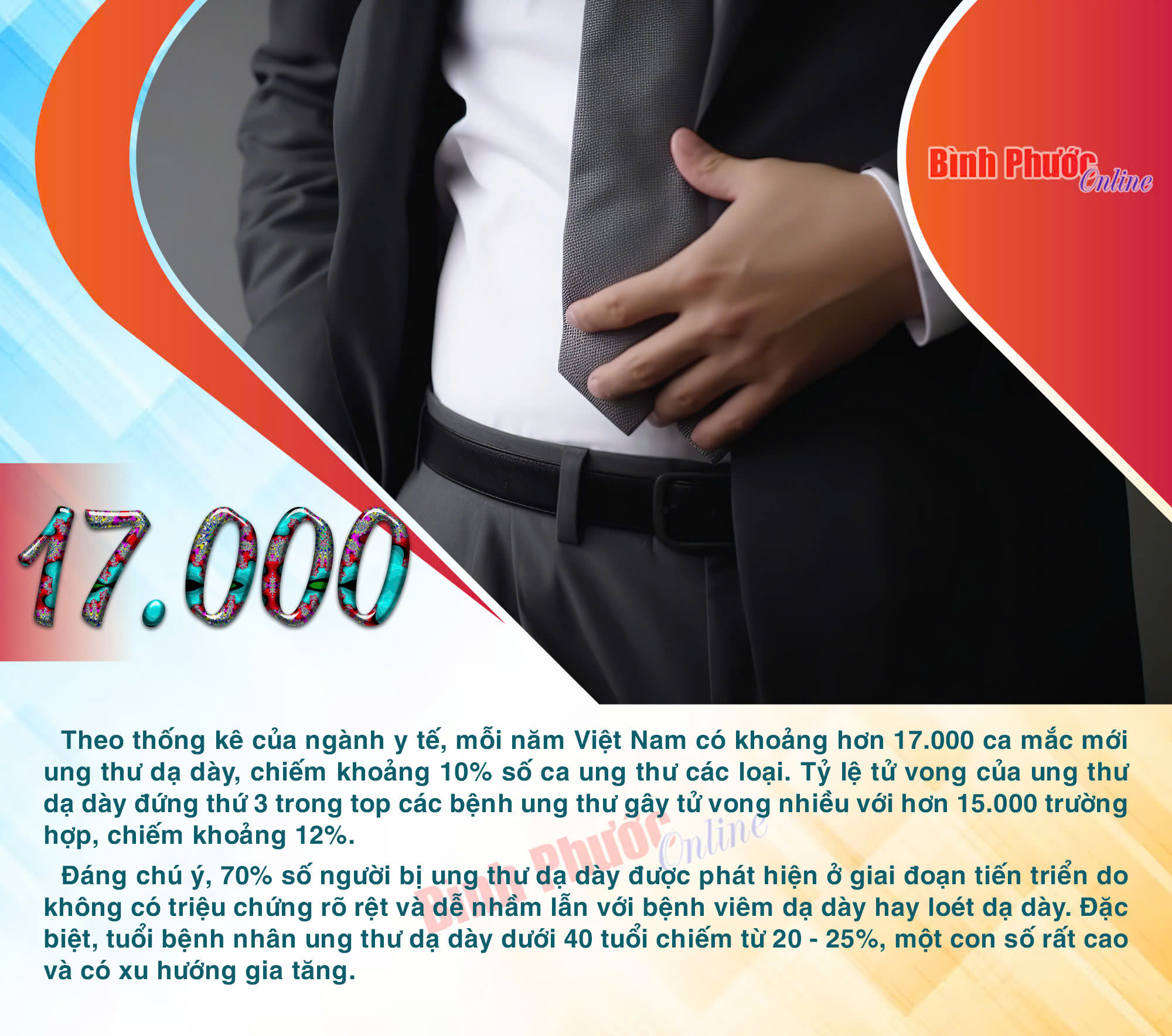 Mỗi năm có khoảng 17.000 ca ung thư dạ dày mắc mới
