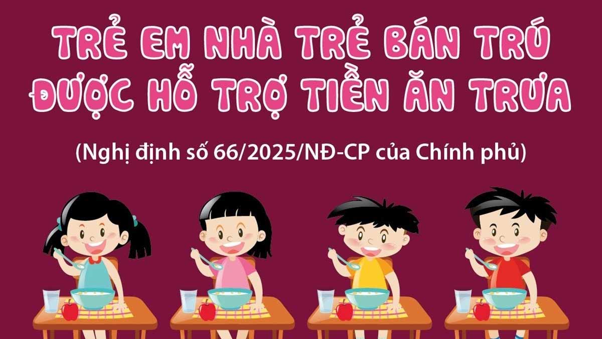 Từ 1-5-2025: Trẻ em nhà trẻ bán trú được hỗ trợ tiền ăn trưa