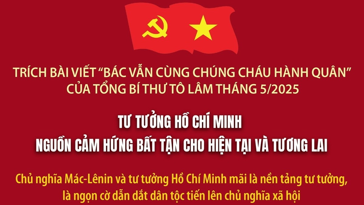 Tư tưởng Hồ Chí Minh: Nguồn cảm hứng bất tận cho hiện tại và tương lai