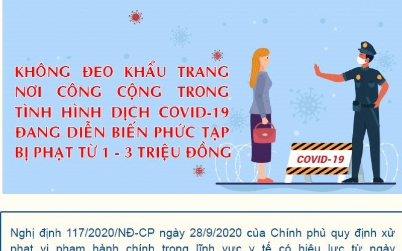 Cảnh sát giao thông có quyền xử phạt người không đeo khẩu trang?