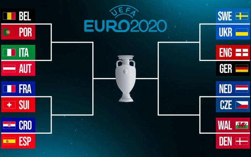 Đội tuyển Anh sẽ “dễ thở” nếu vượt qua Đức ở vòng 1/8