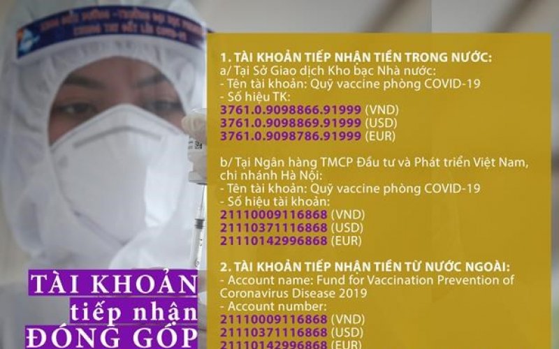 Quỹ Vaccine phòng COVID-19 đã nhận được trên 4.100 tỷ đồng
