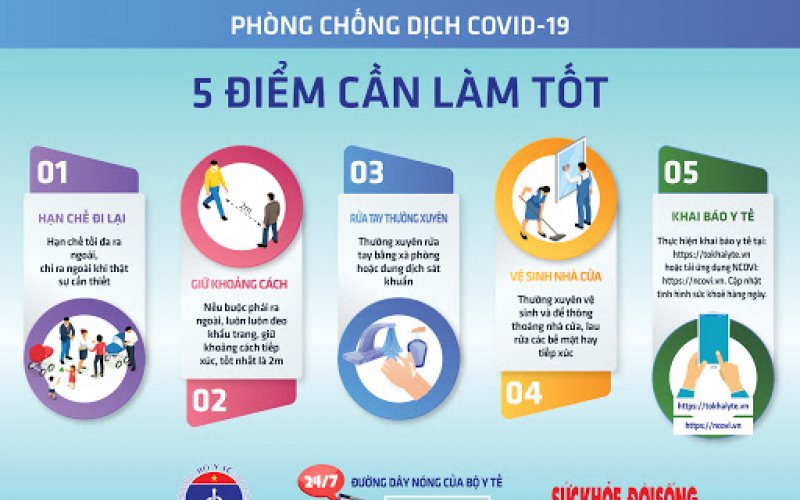 Tăng cường kỷ luật, kỷ cương hành chính gắn với phòng, chống Covid-19