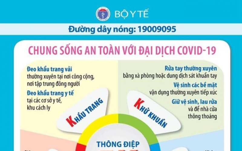 Xử lý nghiêm các trường hợp tụ tập đông người xem bóng đá