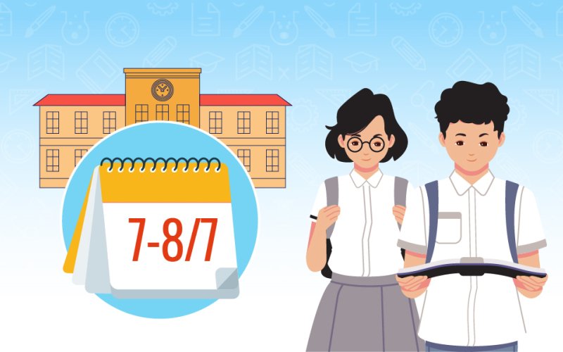 Mốc thời gian cần nhớ về kỳ thi tốt nghiệp THPT 2022