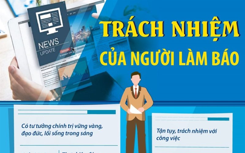 Người làm báo cần xác định trách nhiệm của mình
