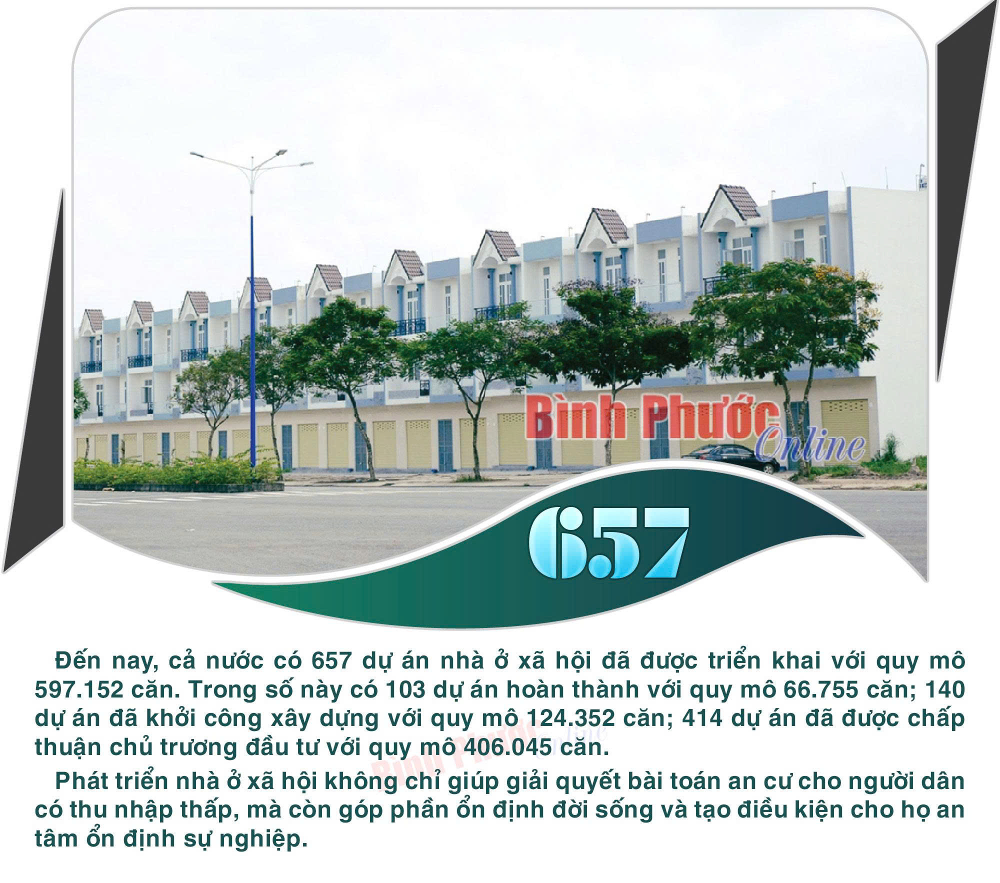 Cả nước có 657 dự án nhà ở xã hội đã được triển khai