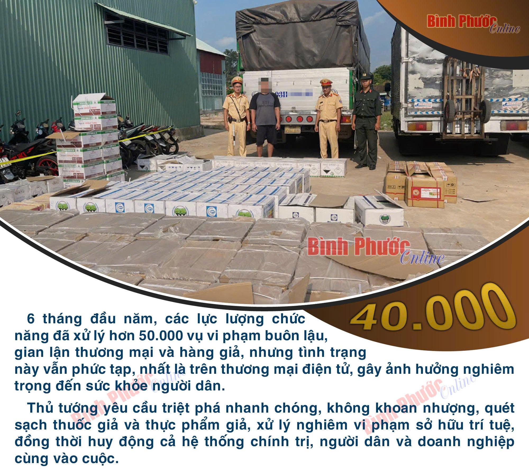 Hơn 50.000 vụ vi phạm buôn lậu, gian lận thương mại, hàng giả bị xử lý trong 6 tháng đầu năm