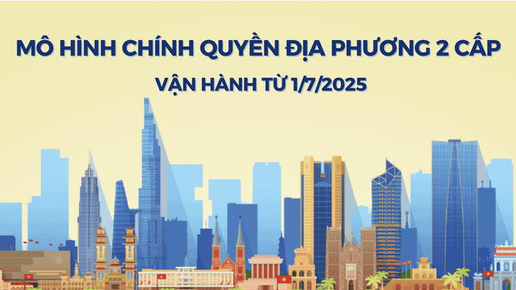 Mô hình tổ chức chính quyền địa phương 2 cấp vận hành từ 1-7-2025