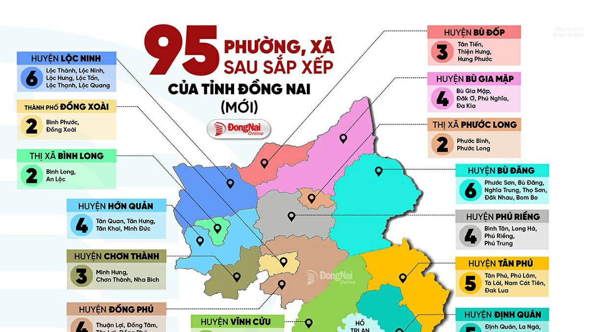 Nghị quyết về việc sắp xếp các đơn vị hành chính cấp xã của tỉnh Đồng Nai năm 2025