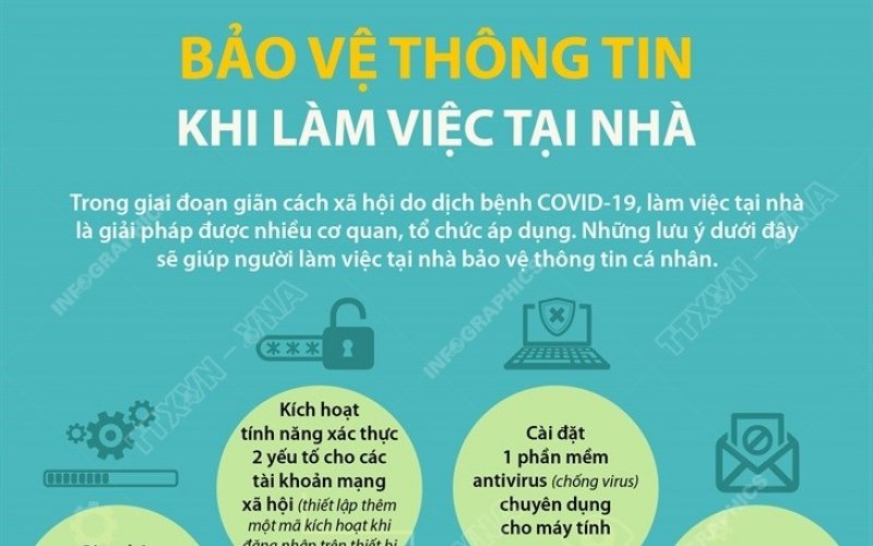 [Infographics] Làm thế nào để bảo vệ thông tin khi làm việc tại nhà?