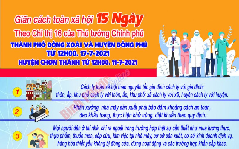 Từ 12 giờ ngày 17-7, giãn cách toàn xã hội theo Chỉ thị 16 với thành phố Đồng Xoài và huyện Đồng Phú