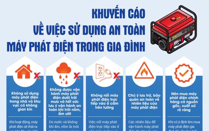 Tập đoàn Điện lực Việt Nam khuyến cáo về việc sử dụng an toàn máy phát điện trong gia đình