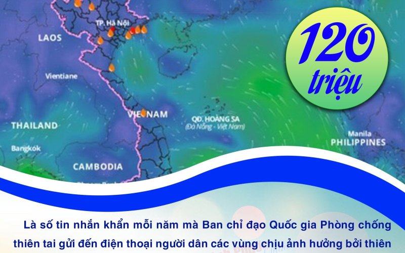 Hơn 120 triệu tin cảnh báo thiên tai mỗi năm