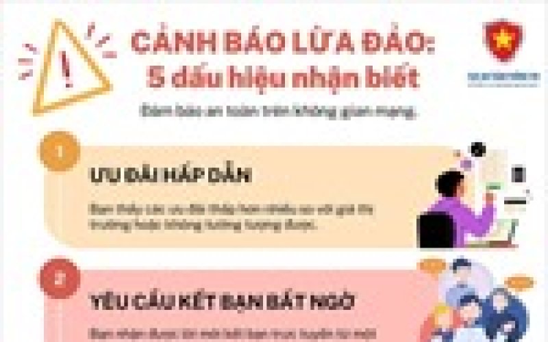 Những dấu hiệu nhận biết lừa đảo trực tuyến