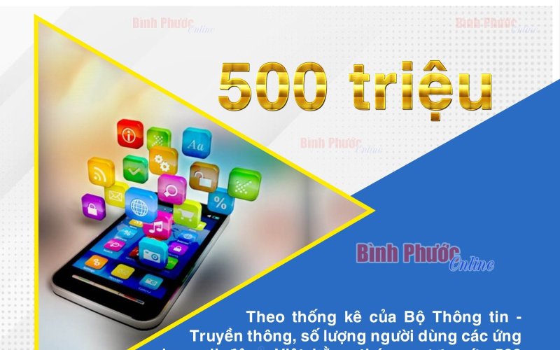 Trên 500 triệu lượt người dùng hằng tháng trên các ứng dụng di động Việt
