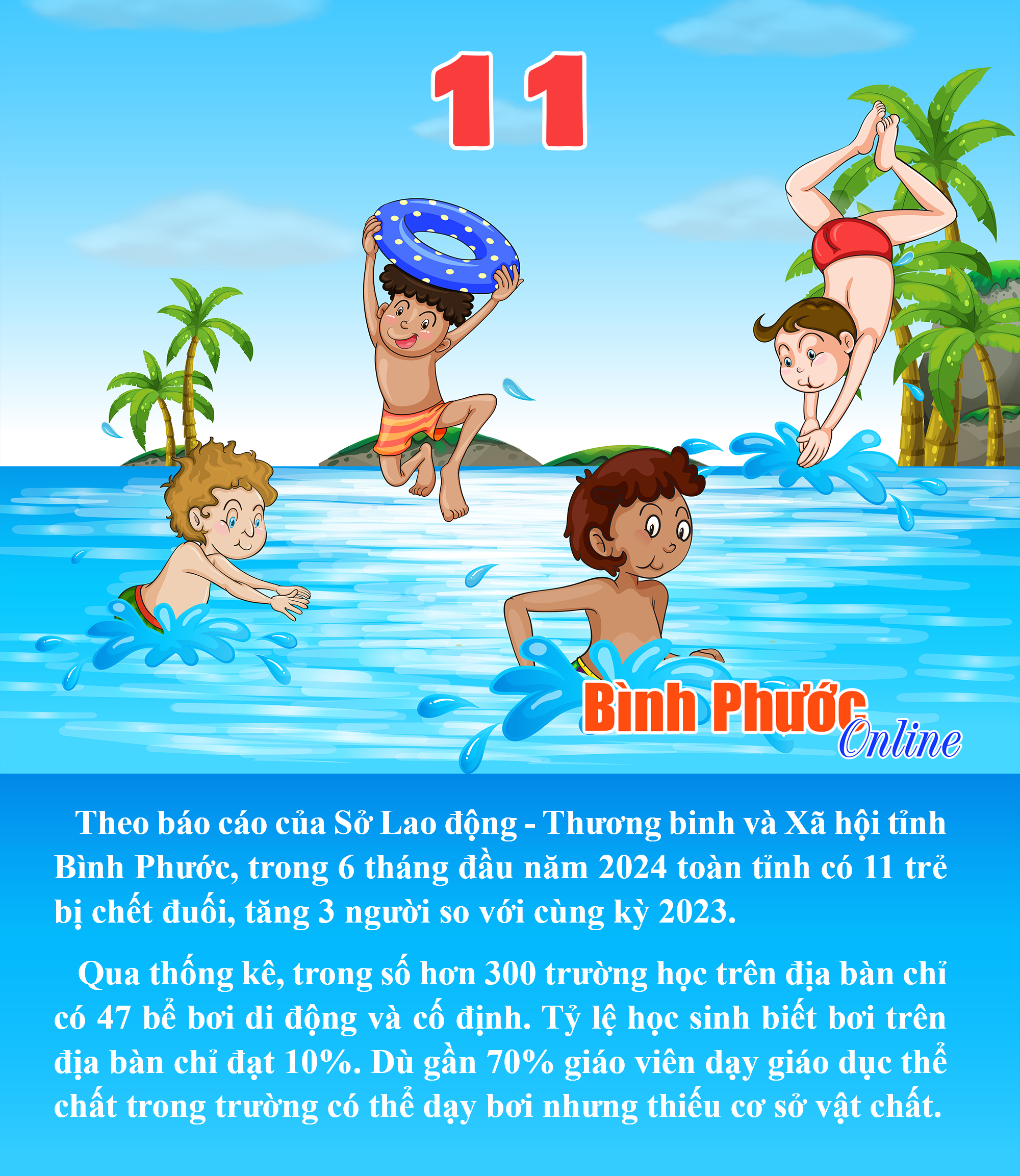 6 tháng đầu năm 2024, Bình Phước có 11 trẻ đuối nước tử vong