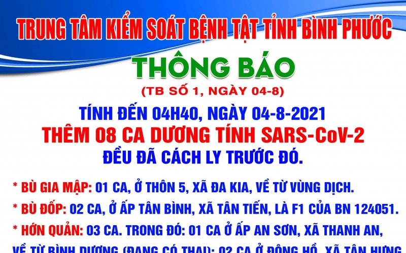 Bình Phước đã có 14 bệnh nhân Covid-19 được xuất viện