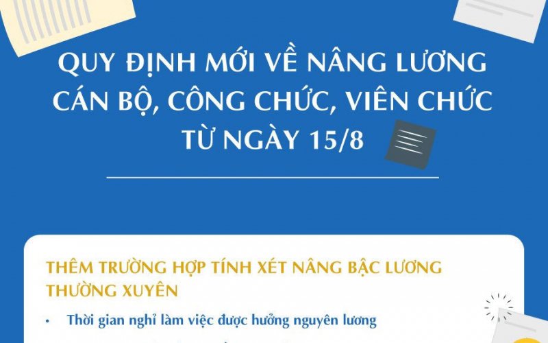  Quy định mới về nâng lương cán bộ, công chức, viên chức từ ngày 15-8