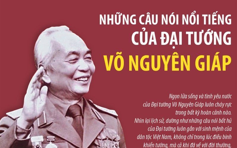 Những câu nói nổi tiếng của Đại tướng Võ Nguyên Giáp
