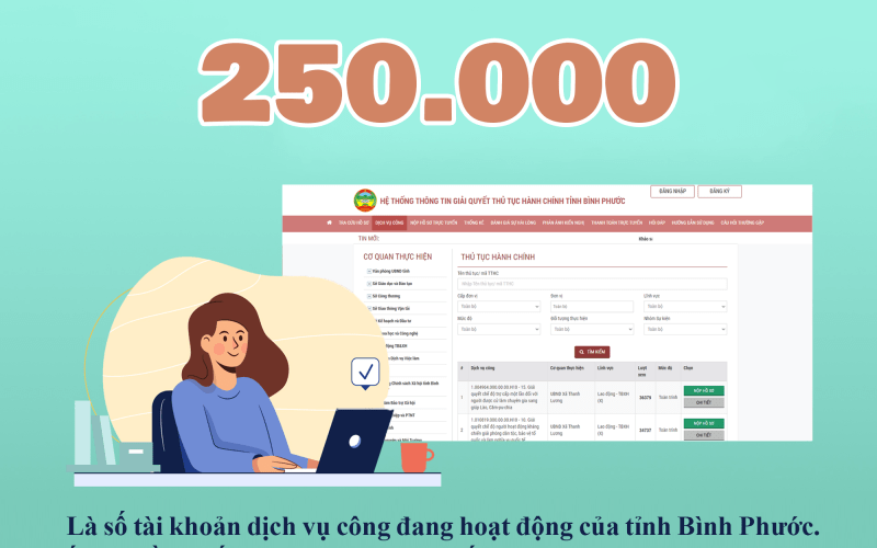 Bình Phước có 250.000 tài khoản dịch vụ công đang hoạt động