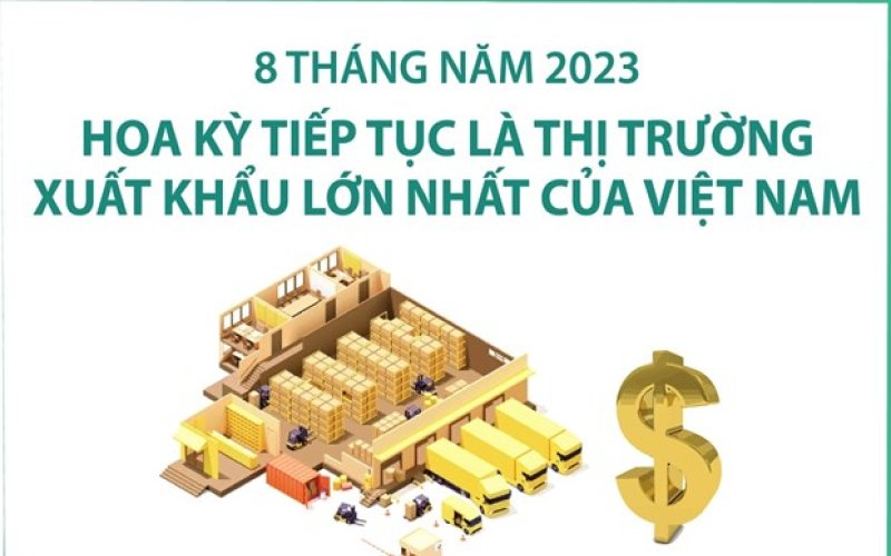Hoa Kỳ tiếp tục là thị trường xuất khẩu lớn nhất của Việt Nam