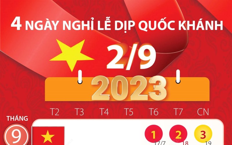 [Infographics] Bốn ngày nghỉ lễ dịp Quốc khánh năm 2023