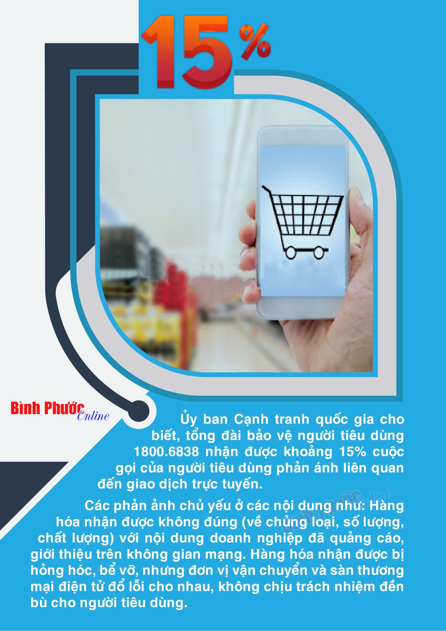 15% phản ánh đến cơ quan bảo vệ người tiêu dùng liên quan giao dịch trực tuyến