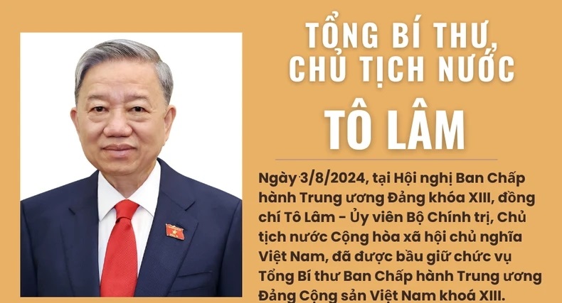 [Infographic] Tiểu sử Tổng Bí thư, Chủ tịch nước Tô Lâm