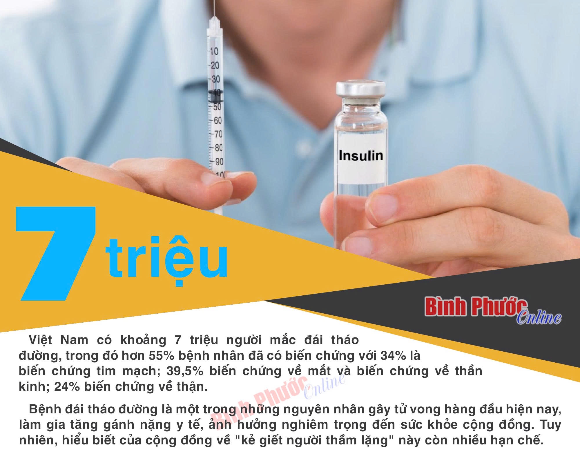 Khoảng 7 triệu người Việt đang mắc đái tháo đường