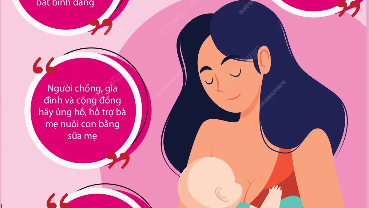 Tuần lễ Nuôi con bằng sữa mẹ diễn ra từ ngày 1 đến 7-8