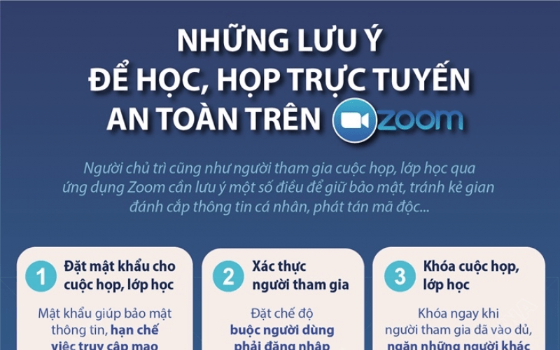 [Infographics] Những lưu ý để họp, học trực tuyến an toàn trên Zoom