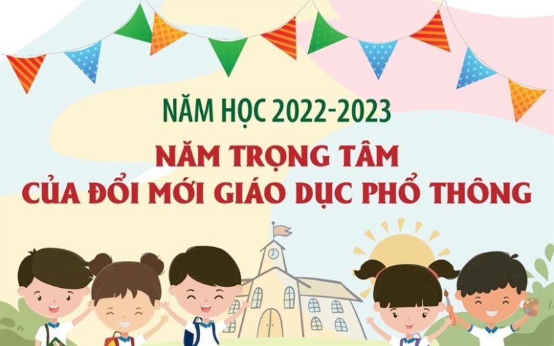 Năm học 2022-2023: Năm trọng tâm của đổi mới giáo dục phổ thông