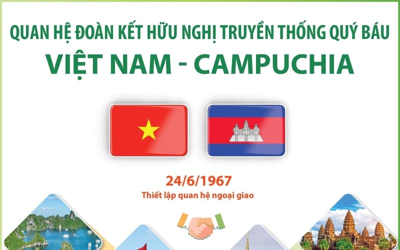 Quan hệ đoàn kết hữu nghị truyền thống quý báu Việt Nam và Campuchia