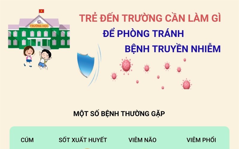 Trẻ đến trường cần làm gì để phòng tránh bệnh truyền nhiễm