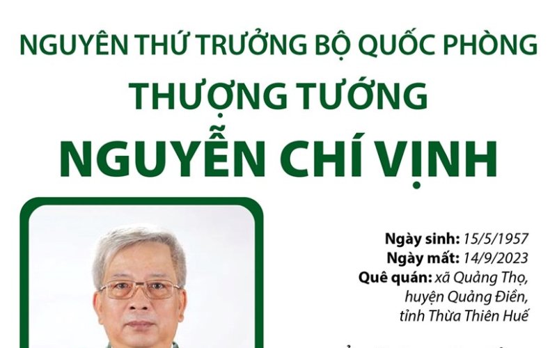 Dấu ấn cuộc đời và sự nghiệp Thượng tướng Nguyễn Chí Vịnh