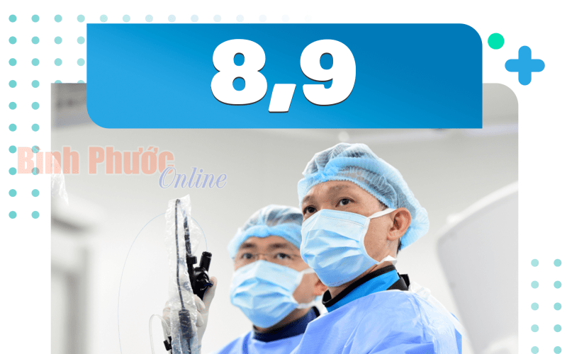 Đến năm 2023, Bình Phước sẽ có 8,9 bác sĩ trên vạn dân