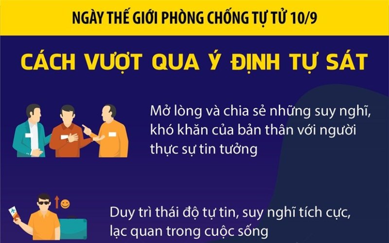 Ngày Thế giới phòng chống tự tử: Cách vượt qua ý định tự sát