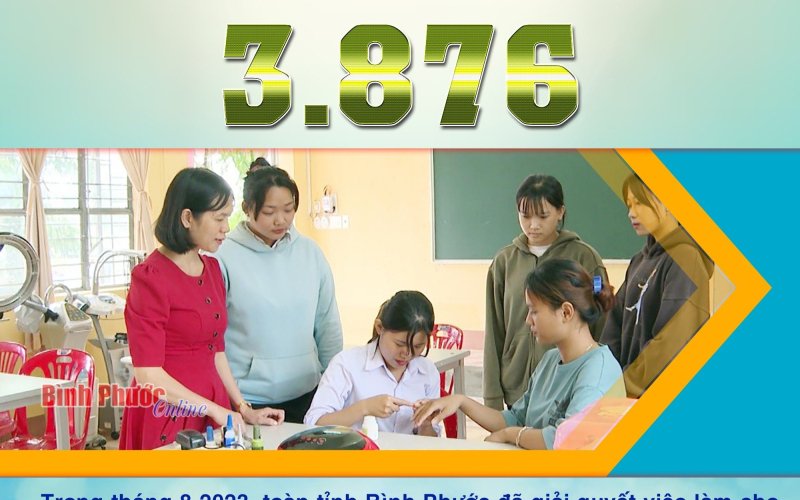 Trong tháng 8-2023, toàn tỉnh Bình Phước đã giải quyết việc làm cho 3.876 lao động