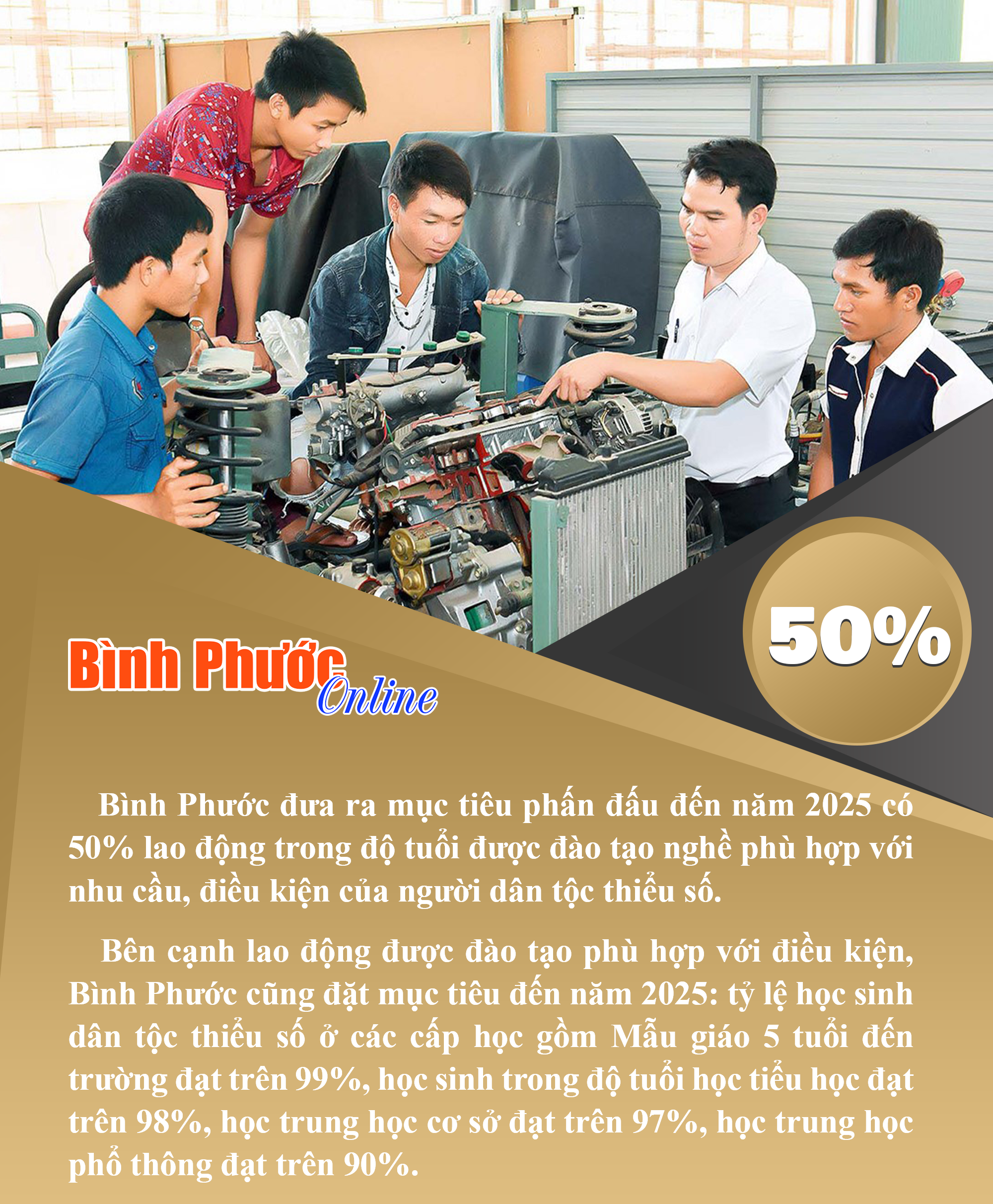 Bình Phước đặt mục tiêu đến năm 2025 có 50% lao động trong độ tuổi được đào tạo nghề phù hợp với nhu cầu