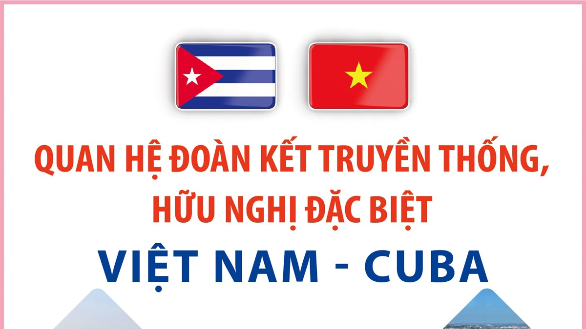 Khẳng định mối quan hệ đoàn kết truyền thống, hữu nghị đặc biệt Việt Nam - Cuba