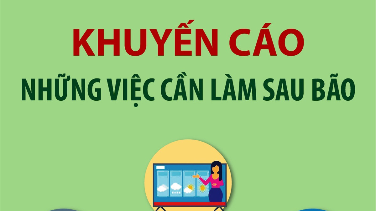 Khuyến cáo những việc cần làm sau bão