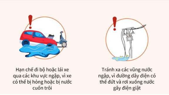 Khuyến cáo phòng chống dịch bệnh sau bão lũ