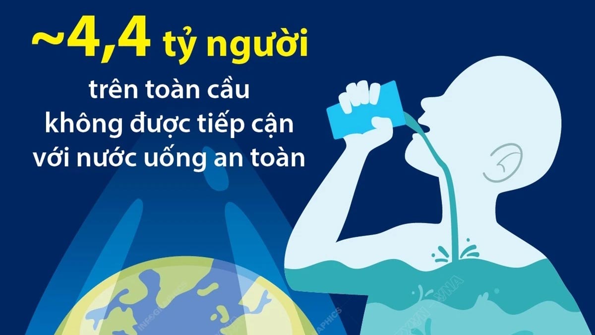 Một nửa thế giới không được tiếp cận với nước uống an toàn