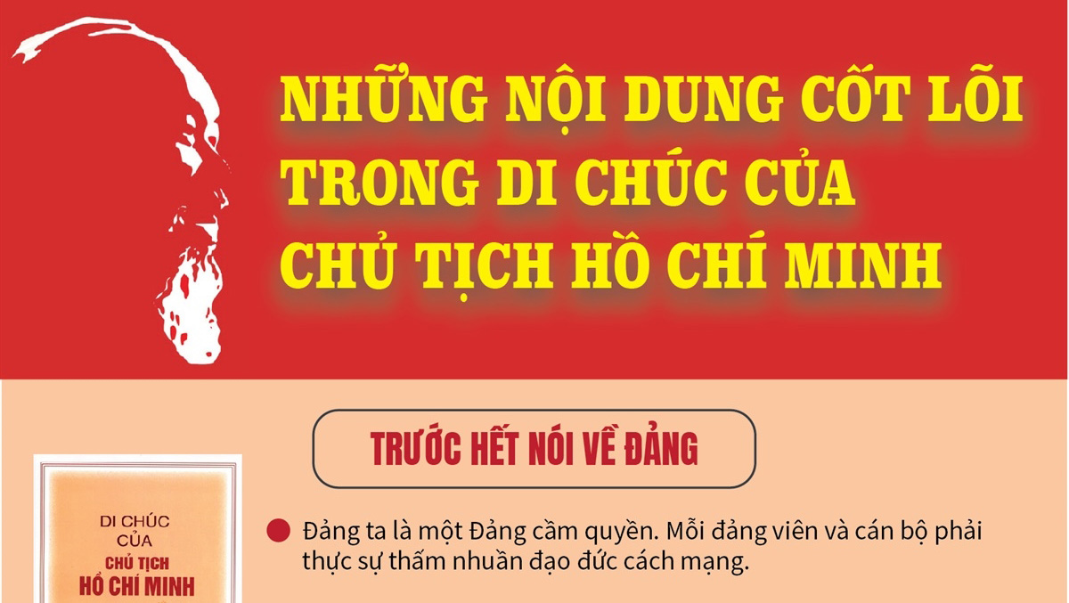 Những nội dung cốt lõi trong Di chúc của Chủ tịch Hồ Chí Minh