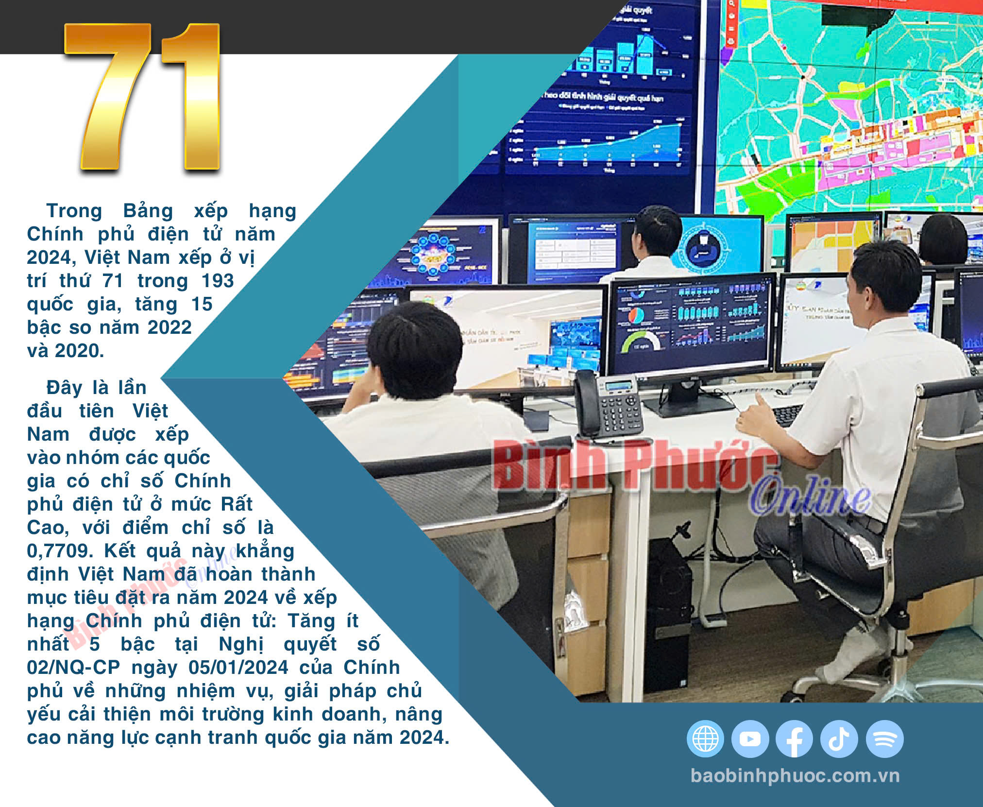 Việt Nam xếp thứ 71/193 quốc gia và vùng lãnh thủ về Chính phủ điện tử