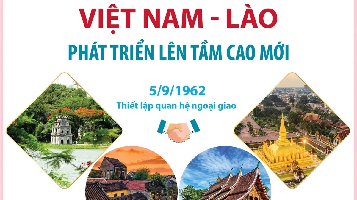 Vun đắp mối quan hệ hữu nghị vĩ đại Việt Nam - Lào phát triển lên tầm cao mới